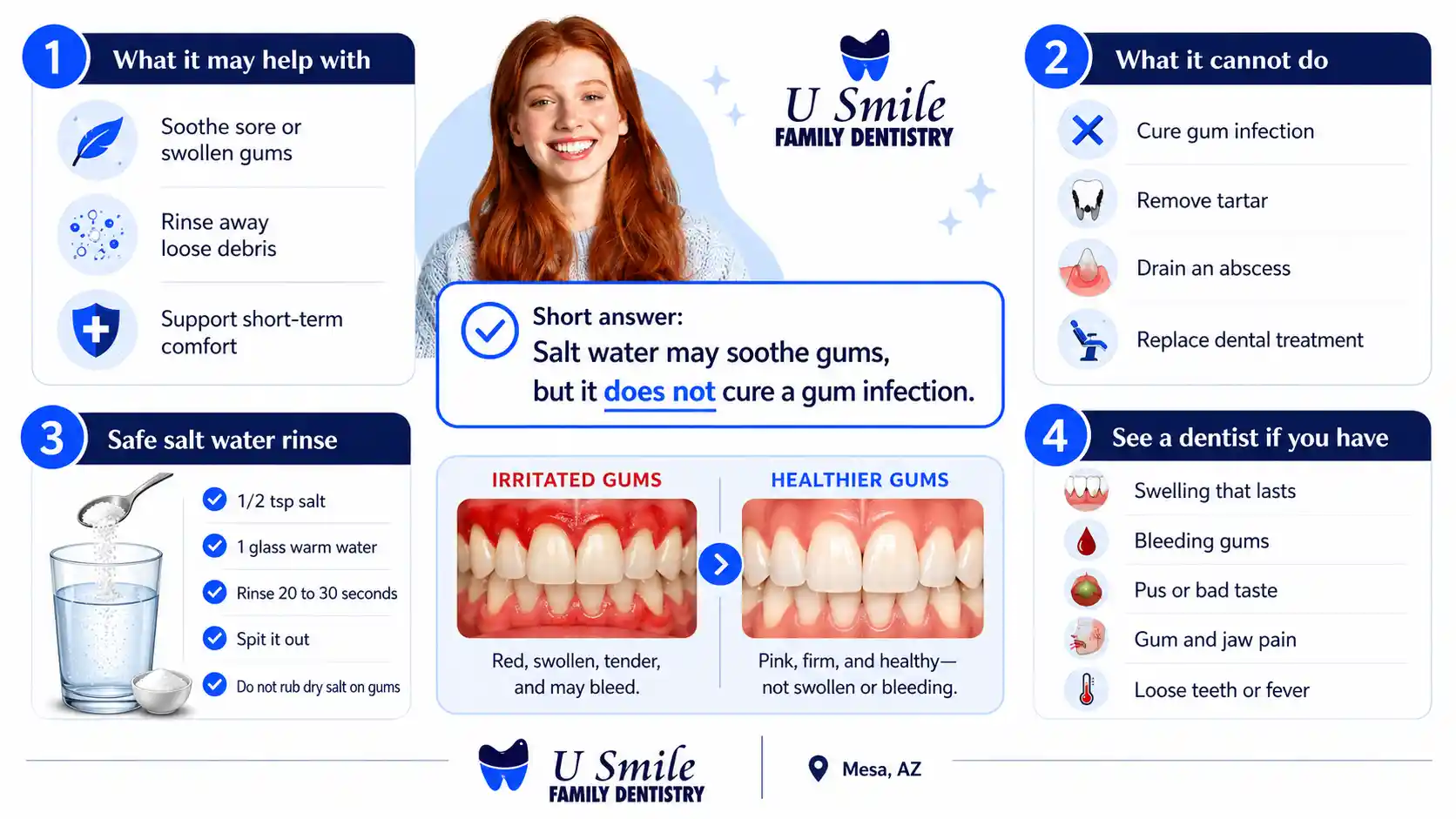 detailed infographic can salt water rinse heal gum infection