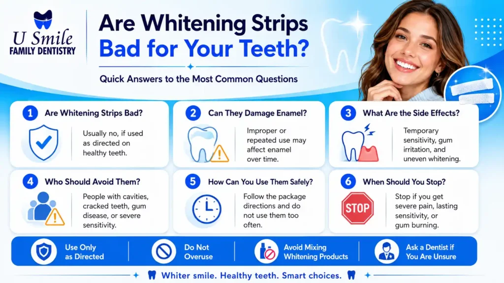 can whitening strips bad for your teeth